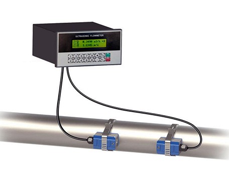 Panel Mount Ultrasonic Flowmeter
