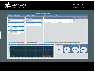 7&quot; PLC HMI COMBO